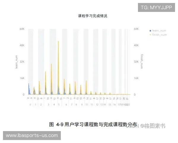 亚洲杯赛事效率分析与球队表现优化研究