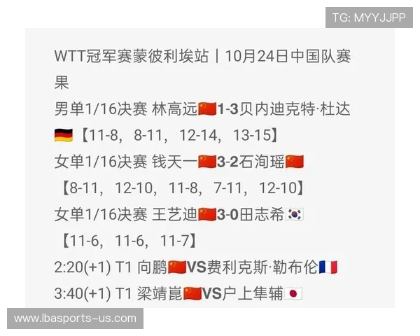 世预赛最新赛果引发格局巨变各队出线形势全面解析深度 世预赛最新赛果引发格局巨变各队出线形势全面解析深度
