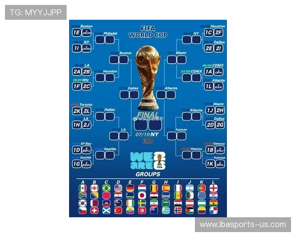 2026年世预赛最新排名:各队争夺激烈,晋级形势一览 2026年世预赛最新排名:各队争夺激烈,晋级形势一览