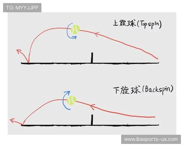 《CBA控球核心解析:如何通过控球提升球队进攻效率与防守强度》 《CBA控球核心解析:如何通过控球提升球队进攻效率与防守强度》