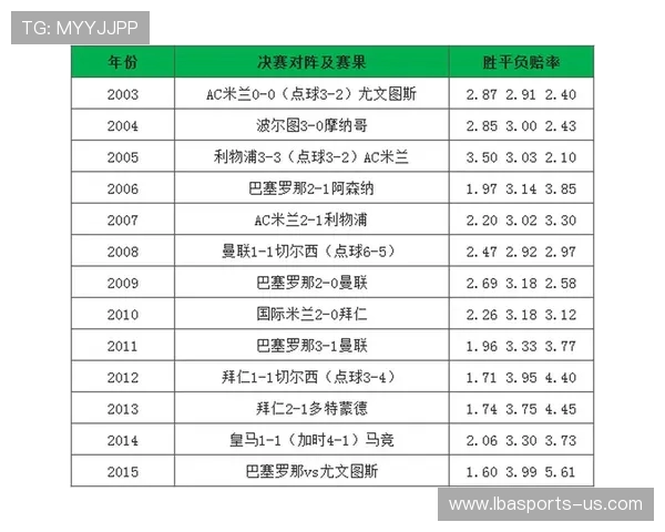 意甲最新赛程全览及关键对决前瞻