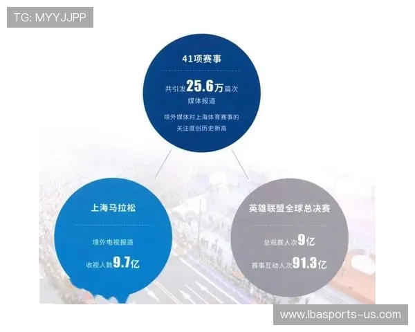 上海体育在线全方位报道最新赛事资讯与精彩赛况分析