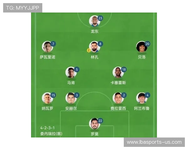 世预赛最新战报：各队积分榜形势及晋级前景分析